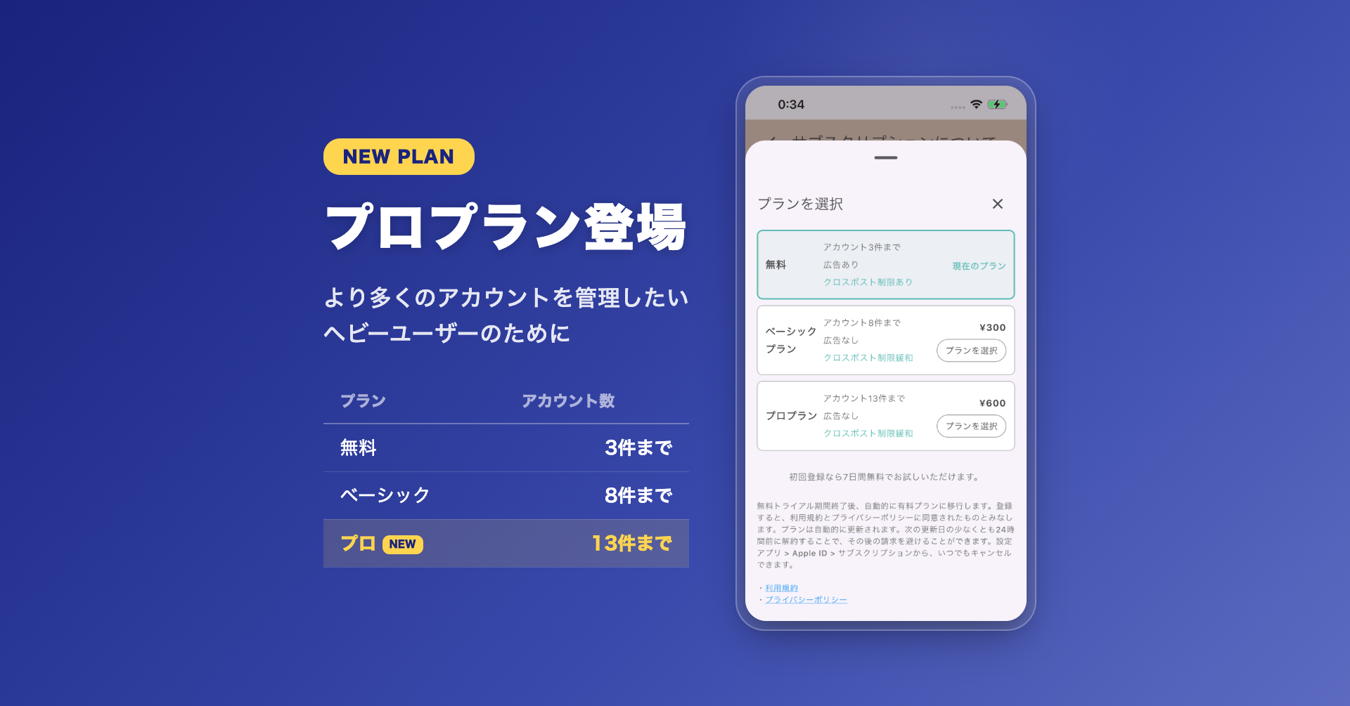 プラン比較表